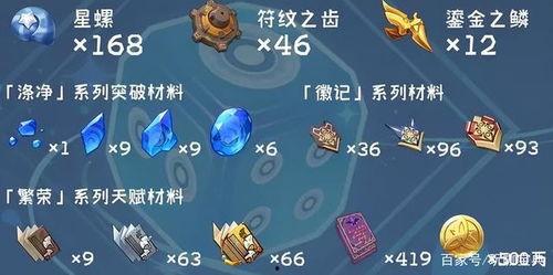 最新卡池爆料3.4,新角色集结，神秘力量即将觉醒！